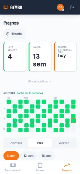 Gráficos de progreso y récords