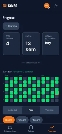 Gráficos de progreso y récords